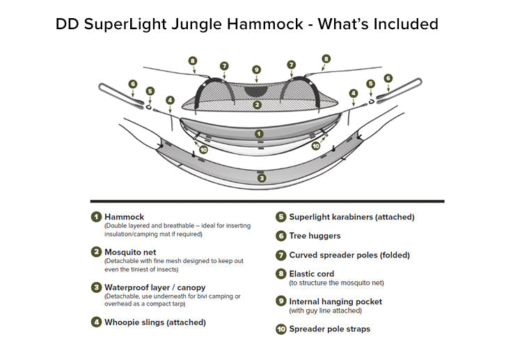 DD Hammocks SuperLight Jungle Hammock