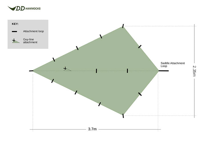 DD Hammocks SuperLight - Bikepacker Tarp - Olive Green