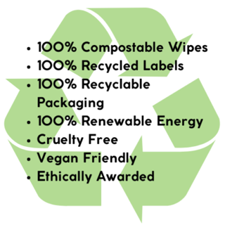 Pits & Bits Fresh Fragrance Body Wash 500ml