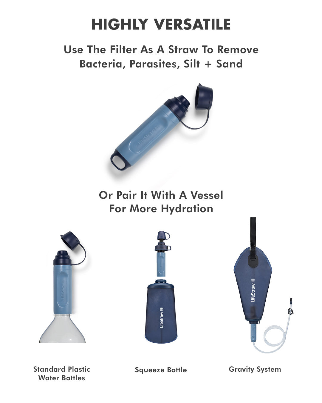 LifeStraw LifeStraw Peak Series 3 in 1 KIT - Mountain Blue
