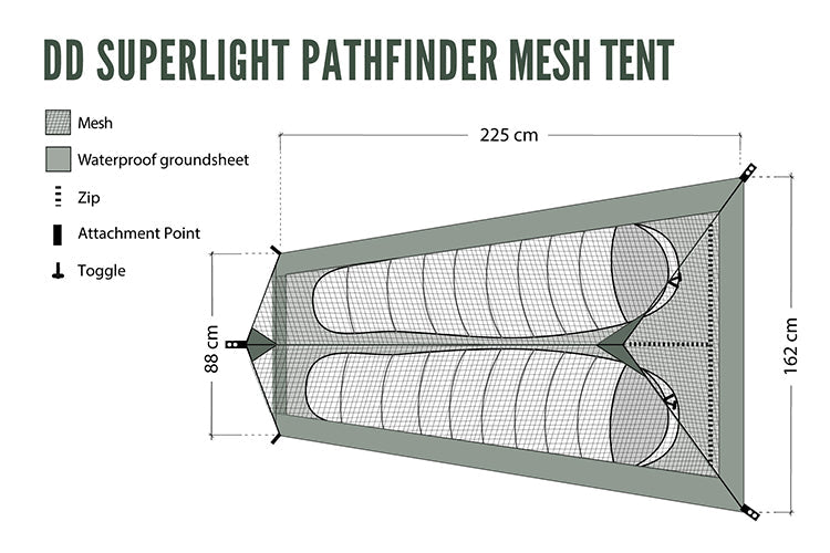 DD Hammocks SuperLight - Pathfinder - Mesh Tent