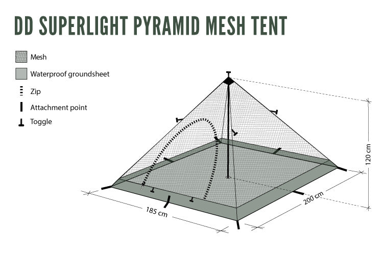 DD Hammocks SuperLight - Pyramid - Mesh Tent