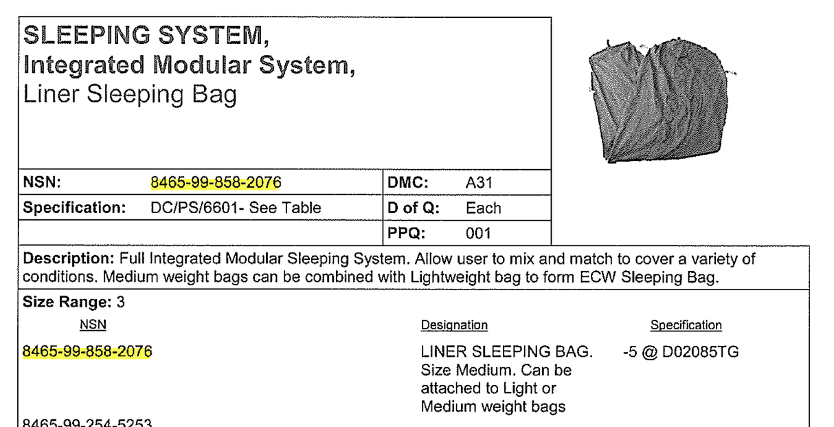 British Military Lightweight Sleeping Bag Liner
