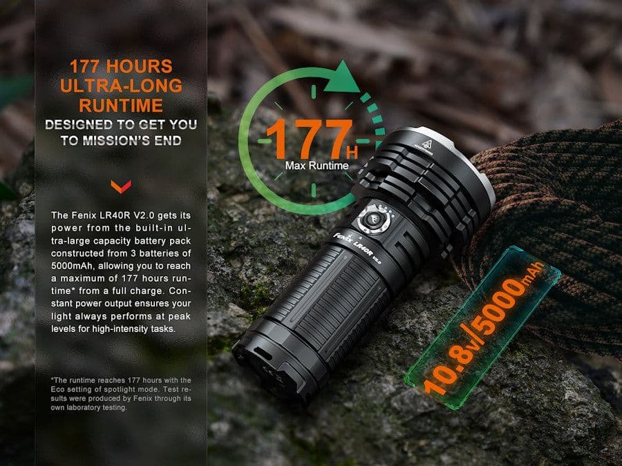 Fenix LR40R v2.0 15,000 Lumen Rechargeable Searchlight Torch