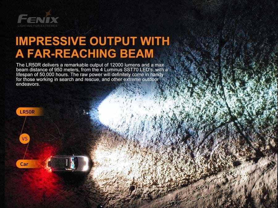 Fenix LR50R 12,000 Lumen Searchlight Torch