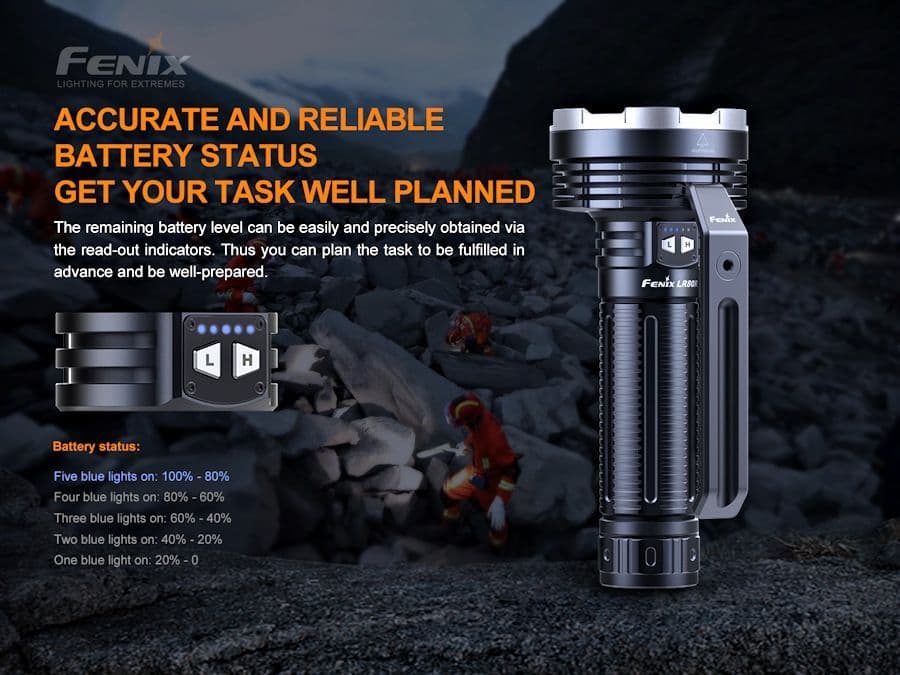 Fenix LR80R 18,000 Lumen Rechargeable Searchlight Torch