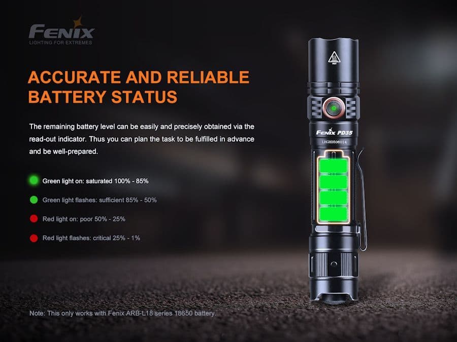 Fenix PD35 V3.0 1700 Lumen Torch & 2600U Battery