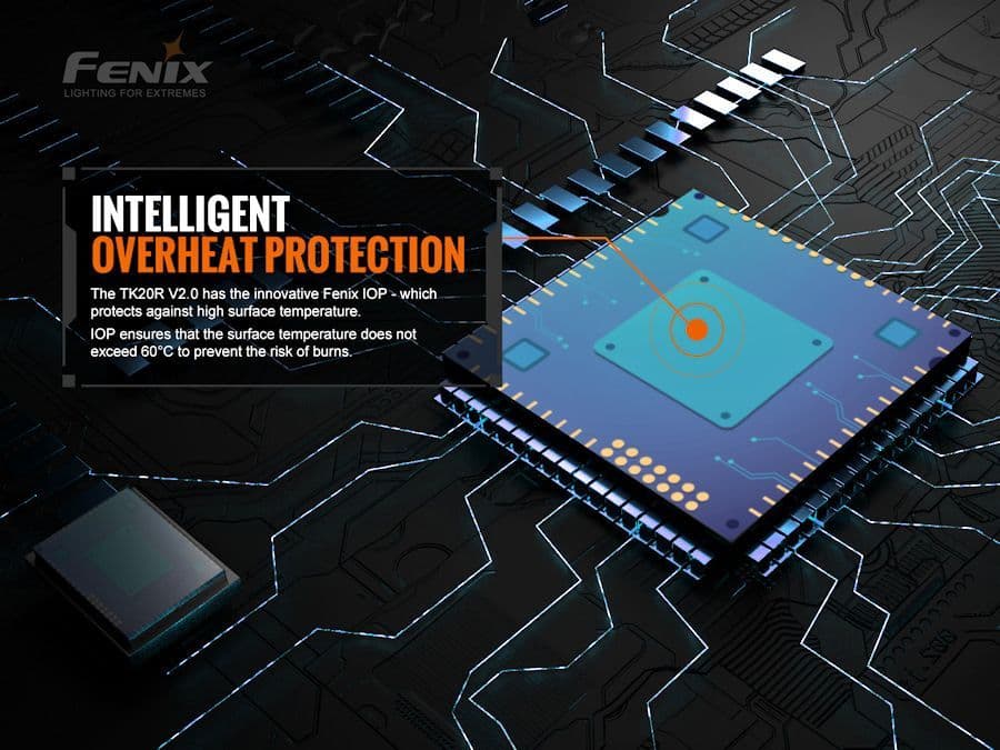 Fenix TK20R V2.0 3000 Lumen Rechargeable torch