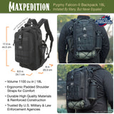 Maxpedition Pygmy Falcon-II Wolf Grey Backpack