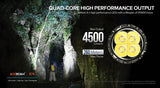 Acebeam E75 Flashlight Black