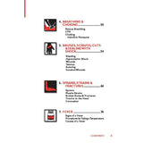 Pocket First-Aid Field Guide Book
