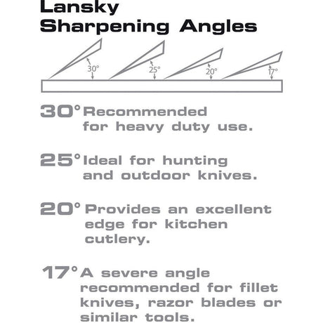 Lansky Natural Arkansas Knife & Tool Sharpening System