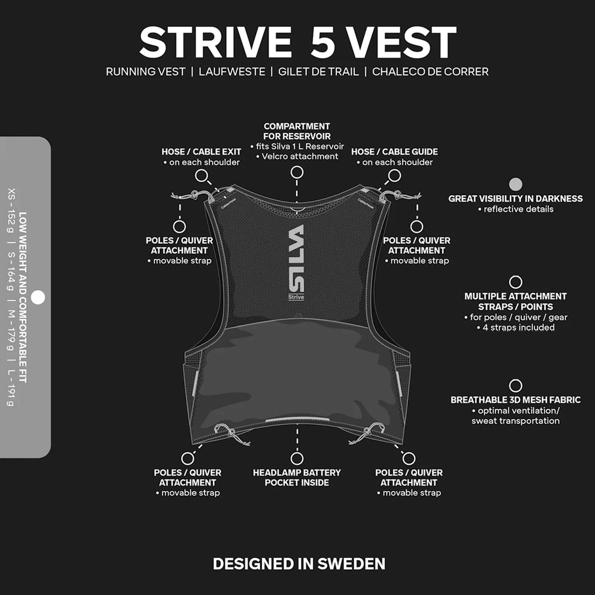 Silva Strive 5L Running Vest Black M